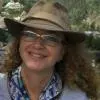 Profile picture for user Carmen Huras